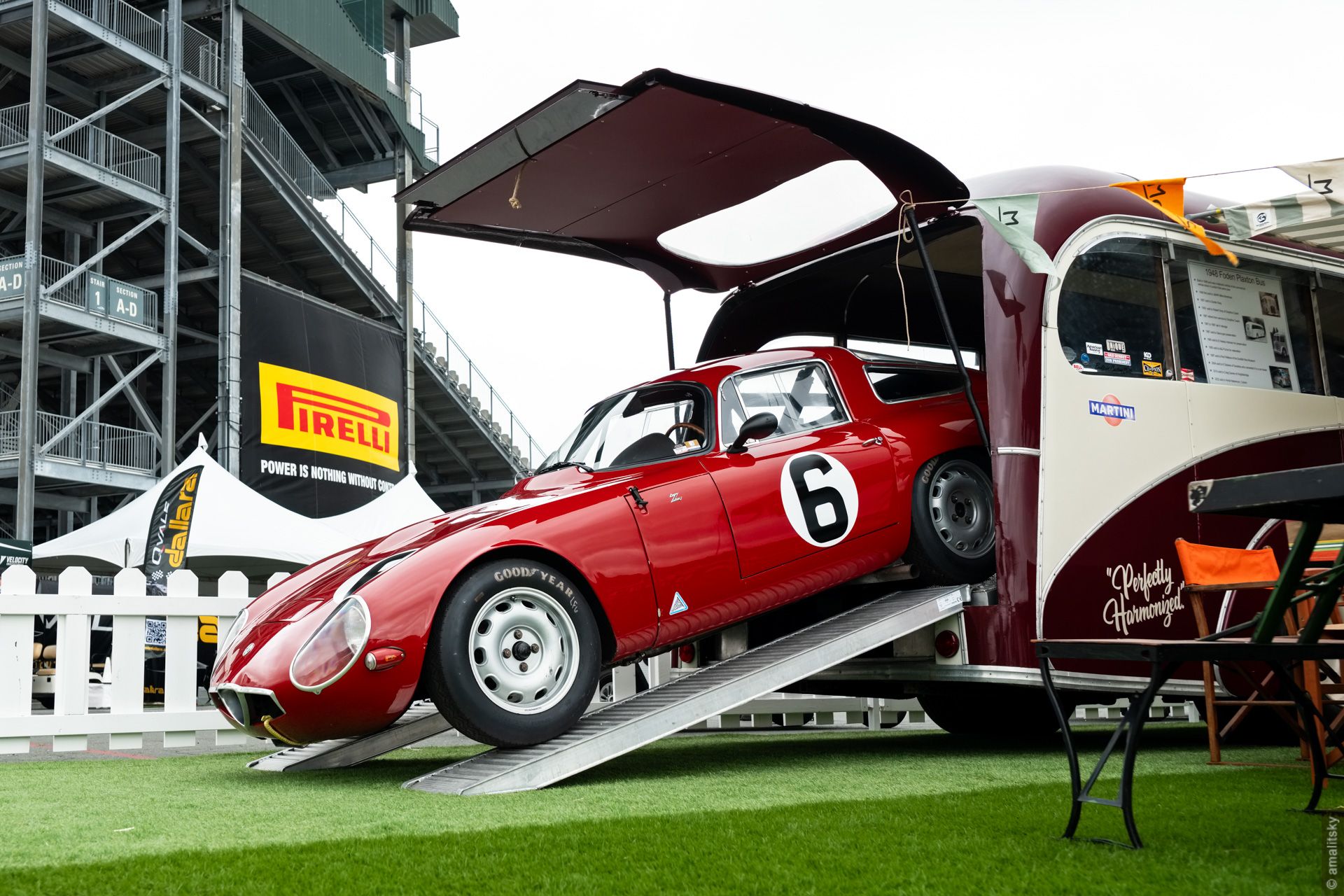Alfa Romeo Giulia TZ